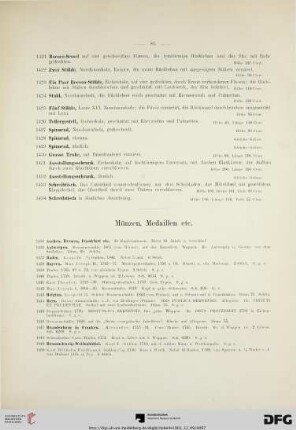 Münzen, Medaillen etc. (Nr. 1435-1568)