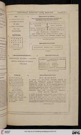 Appendix officior. atq. artivm.
