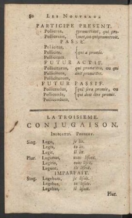 La Troisieme Conjugaison