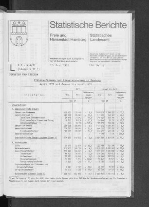 Steueraufkommen und Steuereinnahmen in Hamburg April 1972 und Januar bis April 1972 : Lfd. Nr. 4