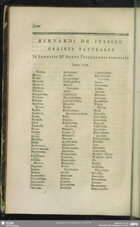 Bernardi De Jussieu Ordines Naturales In Ludovici XV Horto Trianonensi Dispositi Anno 1759