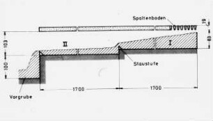 Schemazeichnung: Fließmist, Gülle- und Entmistungstechnik