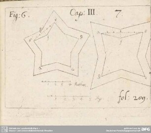 Fig: 6. Cap: III. fol: 209.