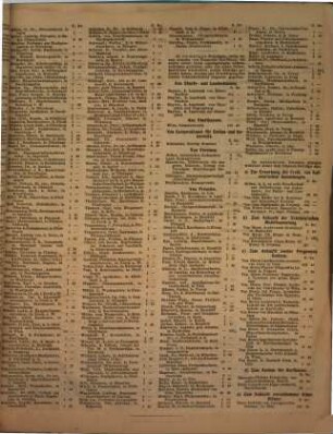 Jahresbericht. 13. 1866 (1867)