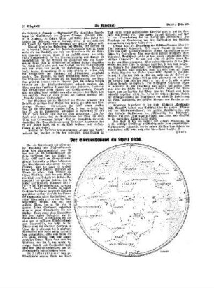 Der Sternenhimmel im April 1936