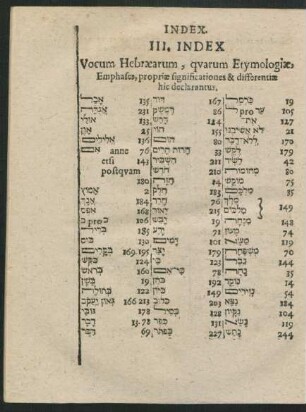 III. Index Vocum Hebraearum