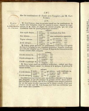 Sur les combinaisons de l´azote avec l´oxygène;