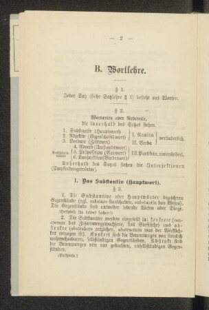 B. Wortlehre.