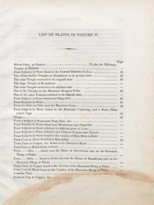 List Of Plates In Volume II.