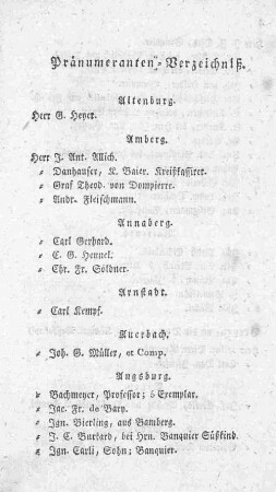 Pränumeranten-Verzeichniß.