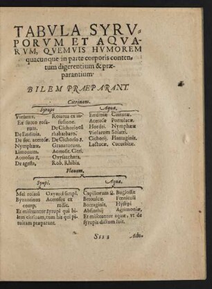 Tabula Syruporum Et Aquarum ...