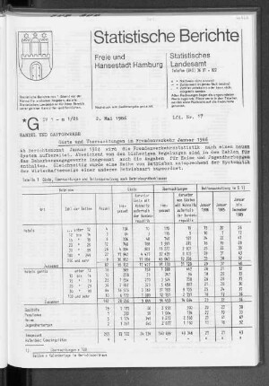 Gäste und Übernachtungen im Fremdenverkehr Januar 1986 : Lfd. Nr. 17