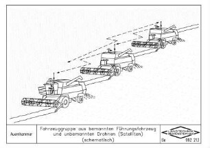 Fahrzeuggruppe aus bemannten Führungsfahrzeug und unbemannten Drohnen (Satelliten) (schematisch)