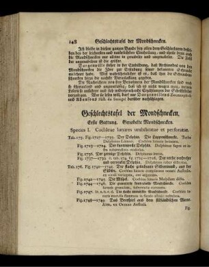 Geschlechtstafel der Mondschnecken.