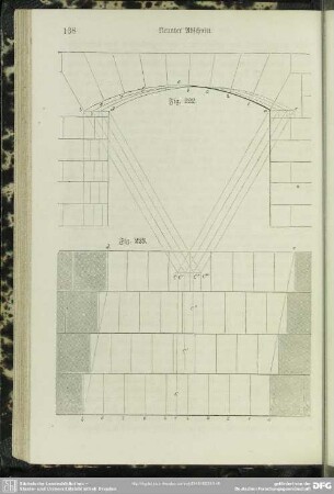 Fig. 222 - Fig. 223