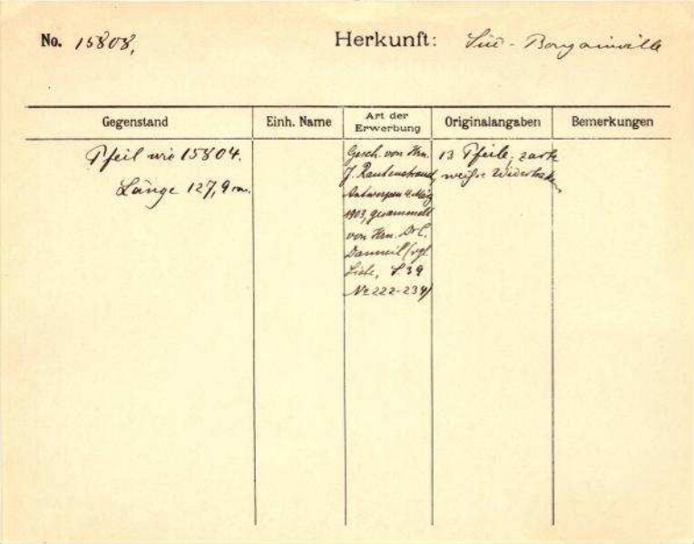 Il s'agit de la numérisation d'un document historique. Il reflète le contexte dans lequel il a été rédigé et ne correspond pas aux normes actuelles d'un langage conscient de l'histoire et de la diversité.
