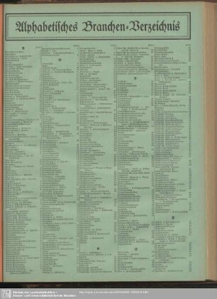 Alphabetisches Branchen-Verzeichnis