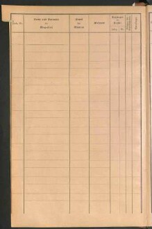 Standesamtsbuch der Stadt Aschaffenburg: Register Eheschließungen 1927 - 1929