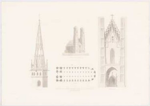 Werke der höheren Baukunst, Darmstadt 1846/47. Ausbau der Frauenkirche, München: Grundriss, Teil der Vorderansicht, perspektivische Ansicht alt, neue Turmspitze
