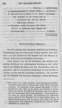 5. Wohlthätigkeits-Anstalten.