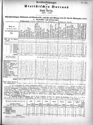 1878,57: 1878. LVII