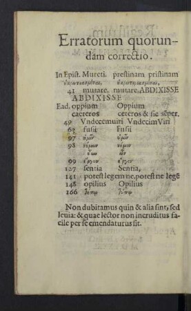 Erratorum quorundam correctio.