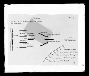 Planung im Raum Vaihingen an der Enz; Abbrechen des Gefechts und Rückzug (schematisierte Skizze des Rückzugs mit Erläuterung)