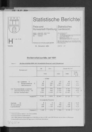 Straßenverkehrsunfälle Juli 1991 : Lfd. Nr. 17