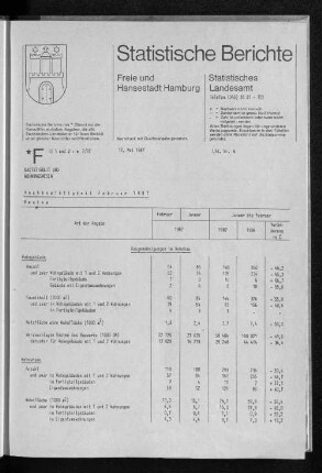 Hochbautätigkeit Februar 1987 : Lfd. Nr. 4