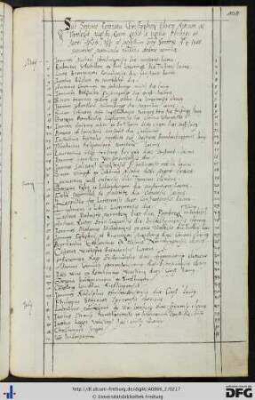 [fol. 108] Rektorat Christoph Eliner 1560
