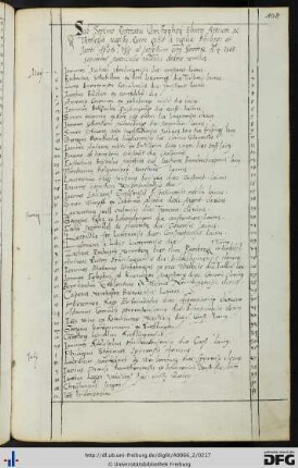 [fol. 108] Rektorat Christoph Eliner 1560