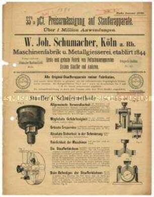 Fettschmierapparate und Schmiervorrichtungen