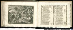 Friedens-Gemähld, auf das, den 8. Augusti Anno 1739. wiederholte Danck- und Frieden-Fest, der Evangelischen Schul-Jugend den 12. Augusti ausgetheilt, : genommen aus Lucae Cap. 24. V. 28. 29.