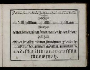 Zusamensezung der Frackur-Buchstaben u Raum zwischen den Wörtern und Zeilen.