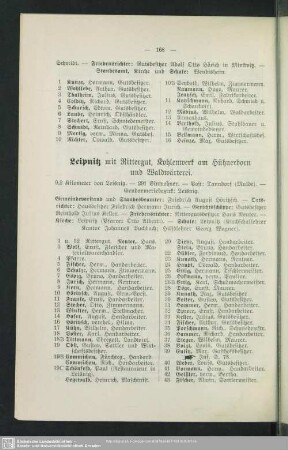 Leipnitz mit Rittergut, Kohlenwerk am Hühnerborn und Waldwärterei