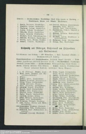 Leipnitz mit Rittergut, Kohlenwerk am Hühnerborn und Waldwärterei