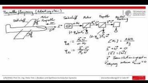 Vorrechenübung 09.02.2016: Techno - ökonomische Optimierung
