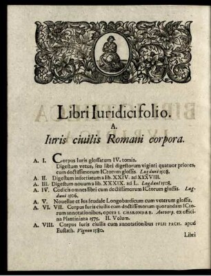 Libri Iuridici folio. A. - Libri Iuridici quarto P.
