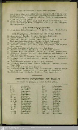 Nummern-Verzeichniß der Häuser, mit Angabe der Straßen, zu welchen dieselben gehören