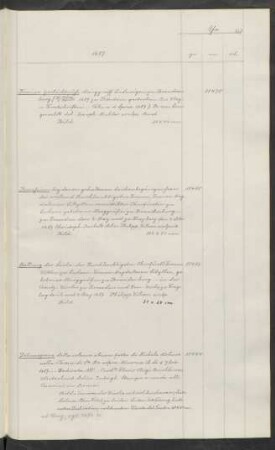 1687