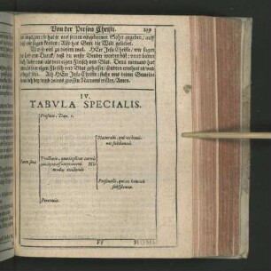 IV. Tabvla Specialis