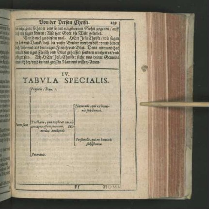 IV. Tabvla Specialis