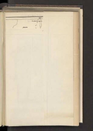 Das Arbeitsgebiet der Deutschen Zentral-Afrika-Expedition 1907/08.