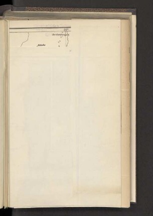 Das Arbeitsgebiet der Deutschen Zentral-Afrika-Expedition 1907/08.