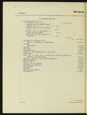 Abrechnung für 1913.