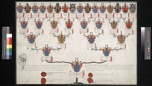 Nostitz, Traugott Franz Carl Caspar Ludewig von