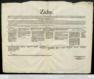 Zichy : Von dem Alterthum dieser Hochgräflichen Familie zeiget der Brief des Bischoffs Veranzy von Erlau, an den Käyser Rudolph, so auf Pergamen geschrieben ...