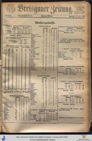 26.06.1903 (Extra-Blatt)