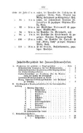 Inhaltsverzeichniß des Januar-Februar-Heftes