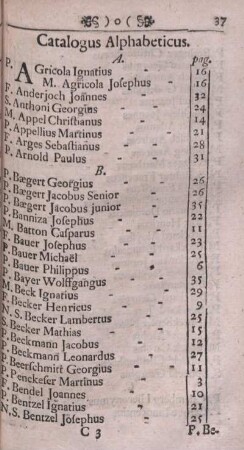 Catalogus Alphabeticus.